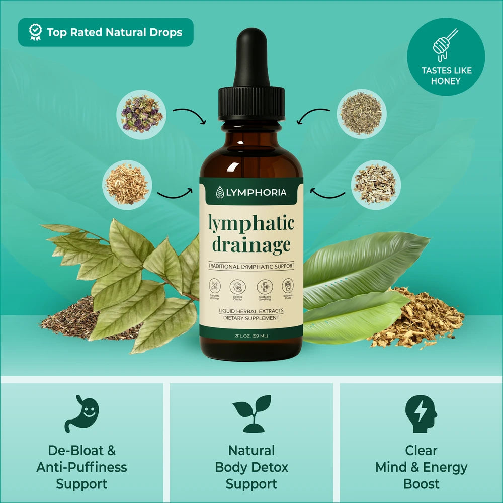 Lymphoria Lymphatic Drainage Drops