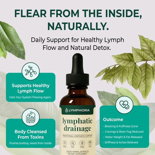Lymphoria Lymphatic Drainage Drops