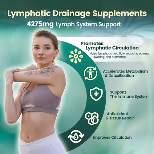Lymphatic Support Soft Capsules with Echinacea and Vitamin E