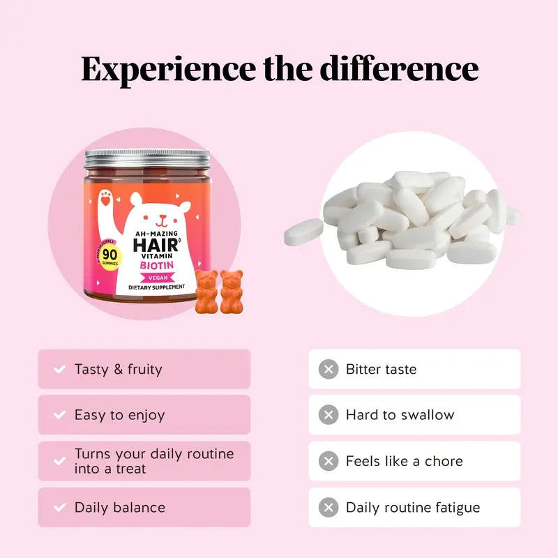 Mimié HairBloom™ Biotin Gummies