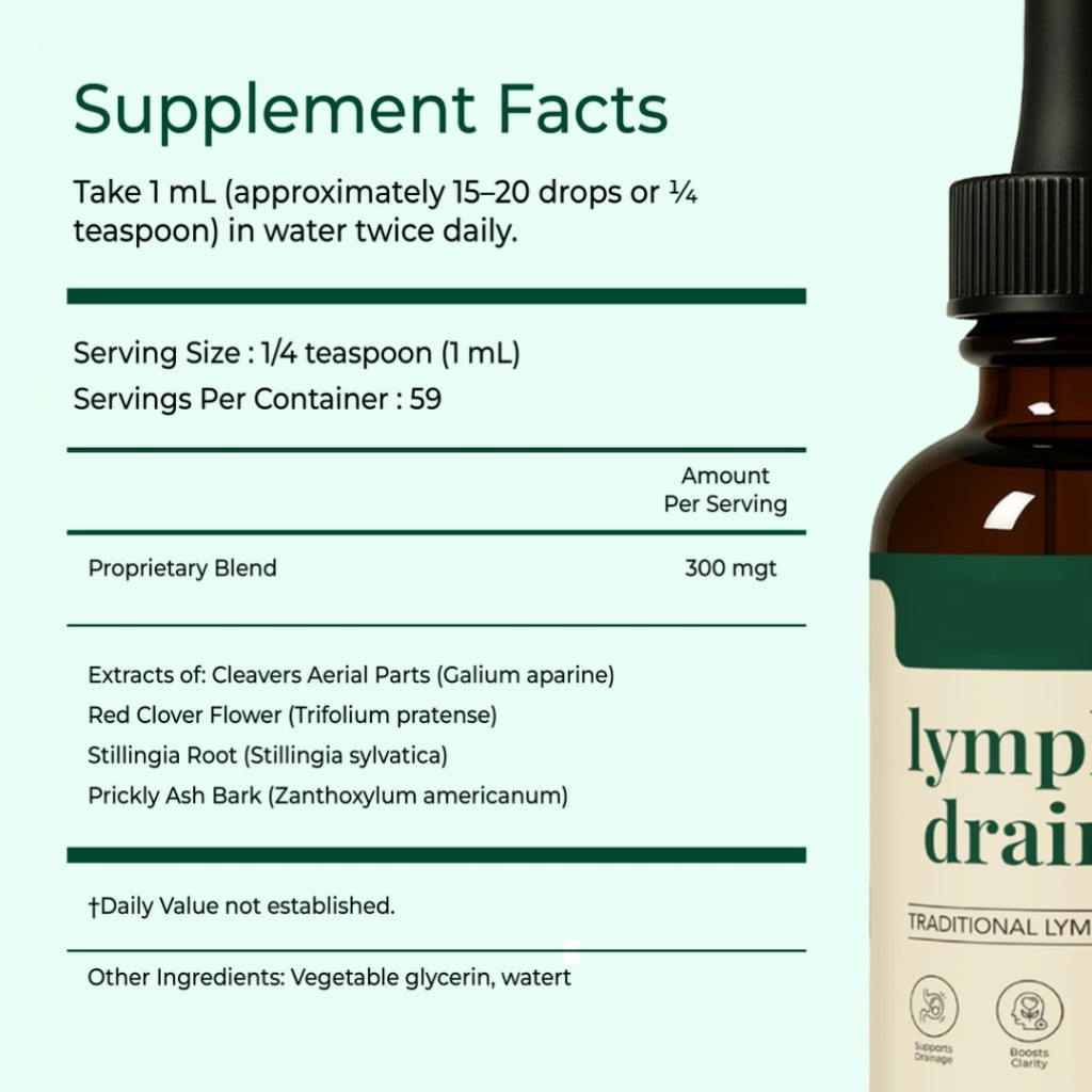 Mimié Lymphatic Drainage Drops