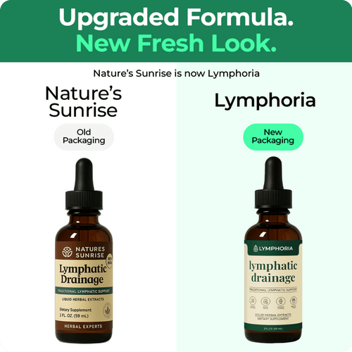 Lymphatic Drainage Drops